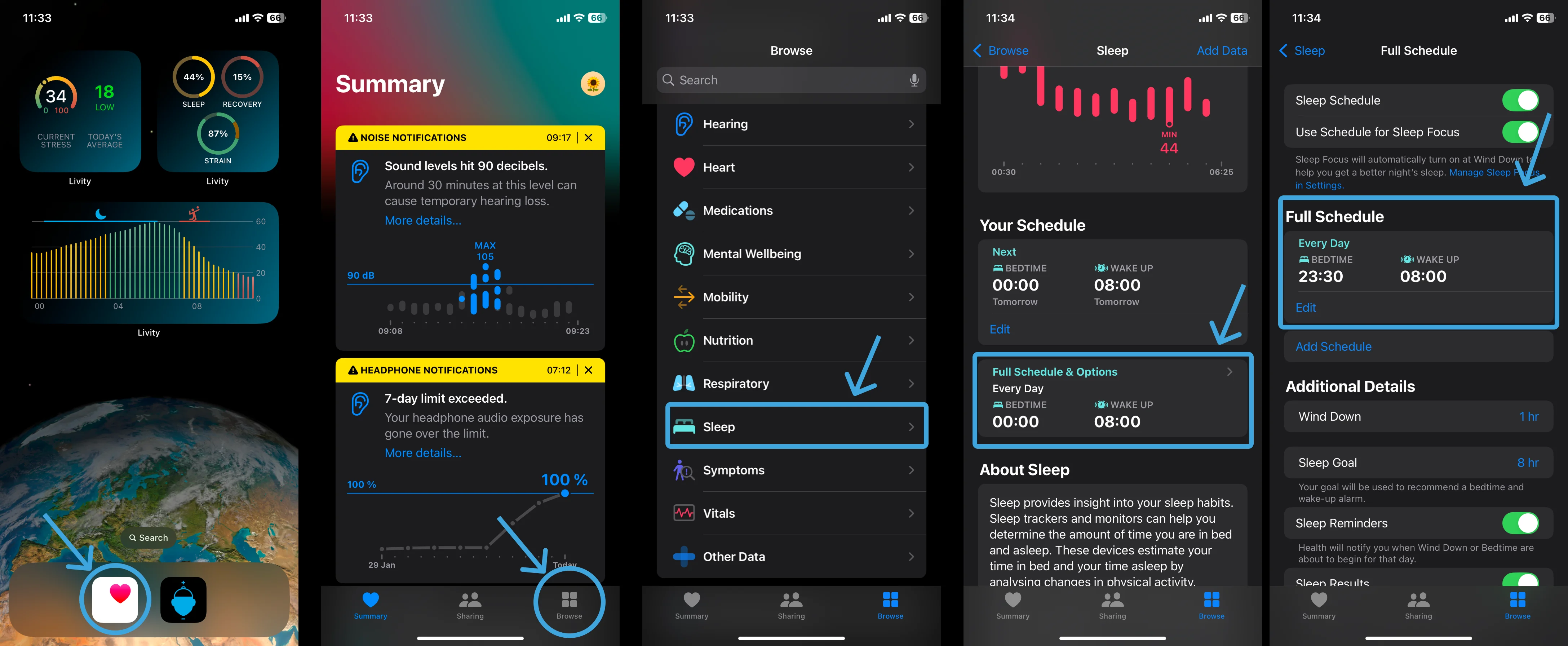 Livity — miego grafikas ir trukmė, sekama iš Apple Watch