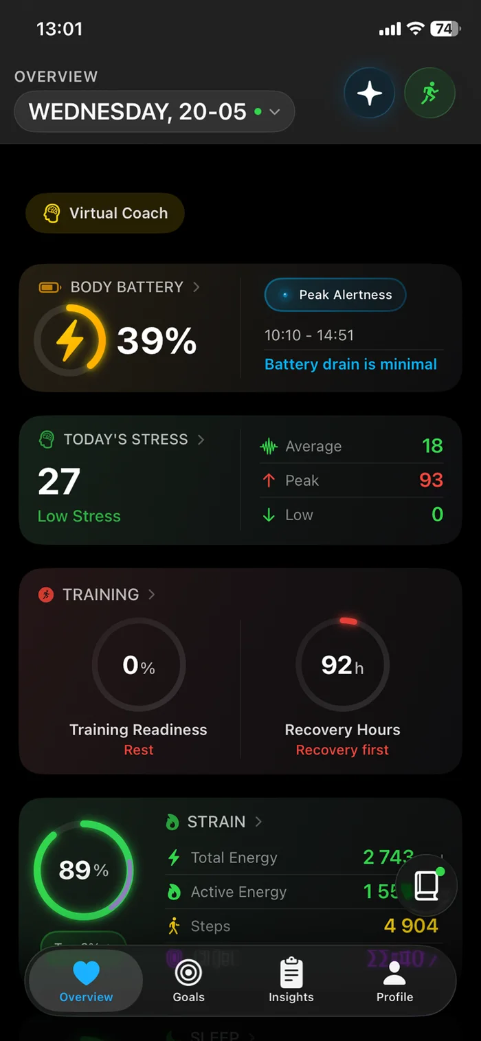 The Livity dashboard turning watch data into daily scores