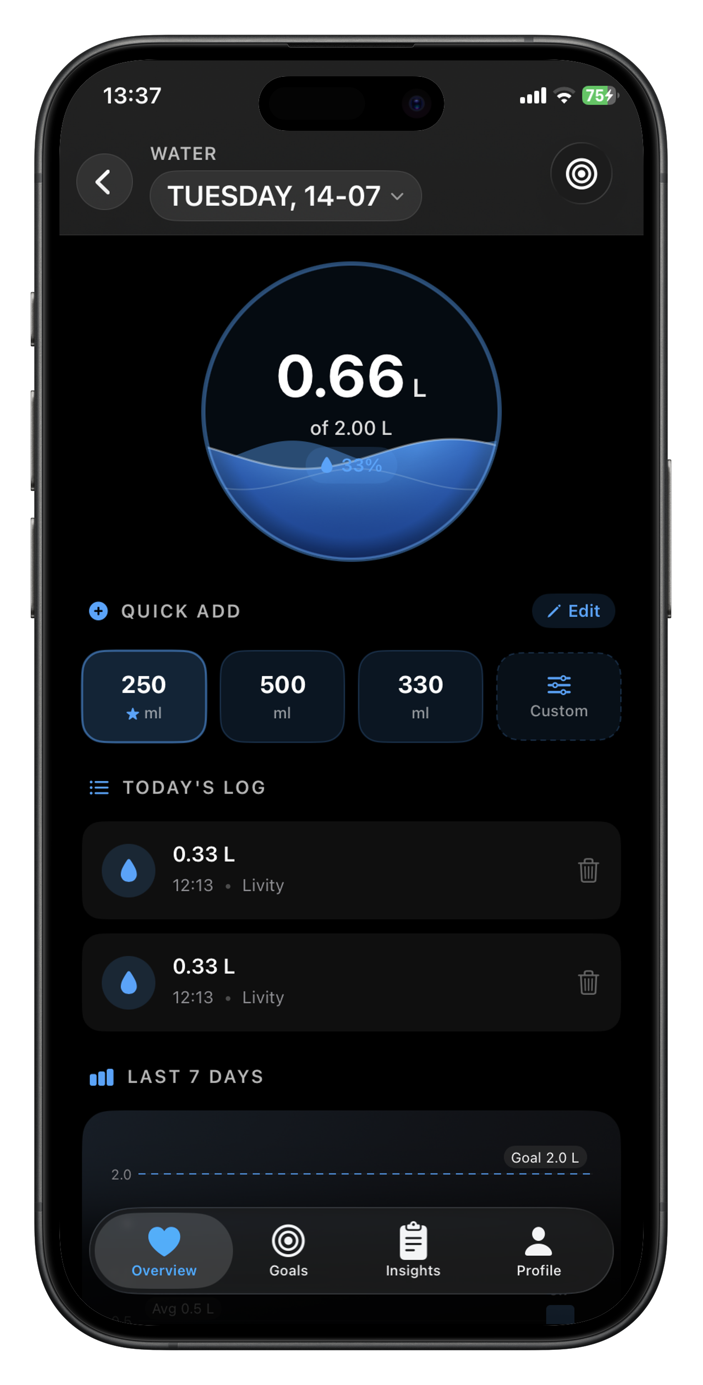 Water tracking with quick-add controls and daily progress
